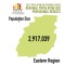 2021 Population and Housing Census provisional results - Eastern Region