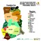 Regional breakdown of provisional results from the 2021 Population and Housing Census (PHC).