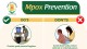 Civic Responsibility Starts with Health - Prevent Mpox Today!